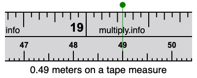 0.49 meters on a tape measure