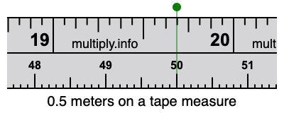 0.5 meters on a tape measure