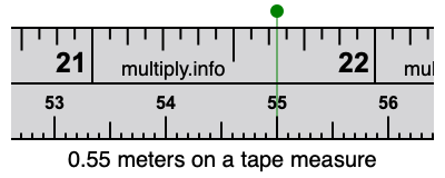0.55 meters on a tape measure