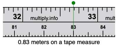 0.83 meters on a tape measure