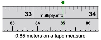 0.85 meters on a tape measure