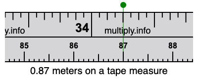 0.87 meters on a tape measure