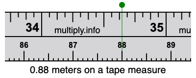 0.88 meters on a tape measure