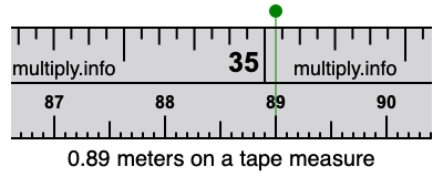 0.89 meters on a tape measure