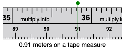 0.91 meters on a tape measure