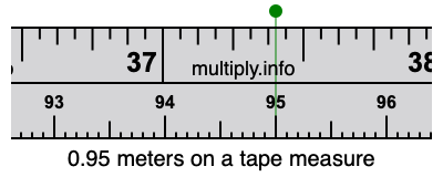 0.95 meters on a tape measure