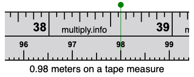 0.98 meters on a tape measure