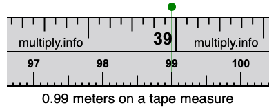 0.99 meters on a tape measure
