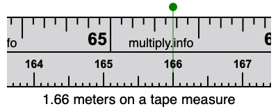 1.66 inches on a outlet ruler