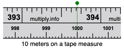 10 meters on a tape measure