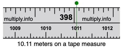 10.11 meters on a tape measure