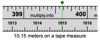 10.15 meters on a tape measure
