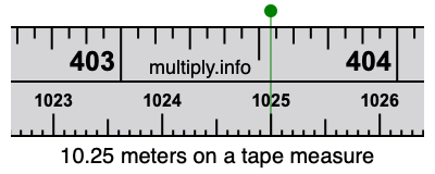 10.25 meters on a tape measure