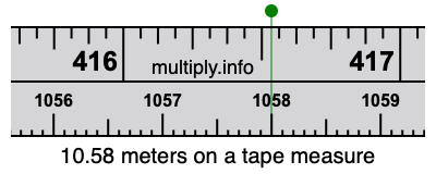 10.58 meters on a tape measure