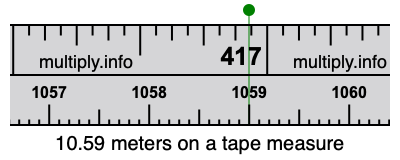 10.59 meters on a tape measure