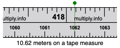 10.62 meters on a tape measure