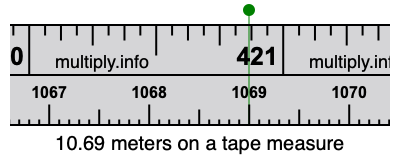10.69 meters on a tape measure