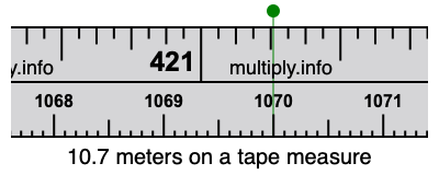 10.7 meters on a tape measure