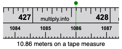 10.86 meters on a tape measure