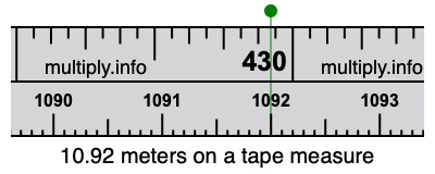 10.92 meters on a tape measure