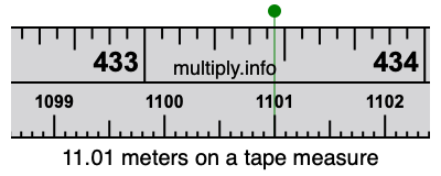 11.01 meters on a tape measure