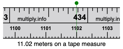 11.02 meters on a tape measure