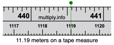 11.19 meters on a tape measure