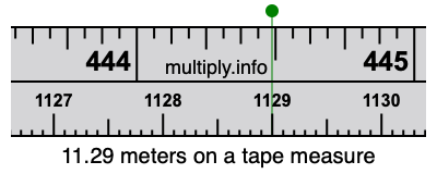 11.29 meters on a tape measure