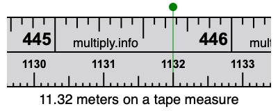 11.32 meters on a tape measure
