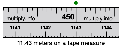 11.43 meters on a tape measure