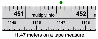 11.47 meters on a tape measure