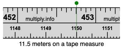 11.5 meters on a tape measure