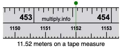 11.52 meters on a tape measure