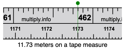 11.73 meters on a tape measure