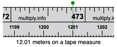 12.01 meters on a tape measure