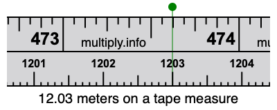 12.03 meters on a tape measure