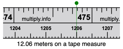 12.06 meters on a tape measure