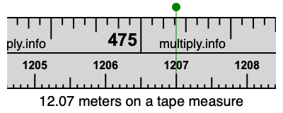12.07 meters on a tape measure