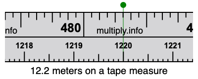 12.2 meters on a tape measure