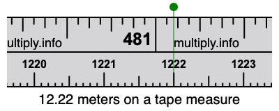 12.22 meters on a tape measure