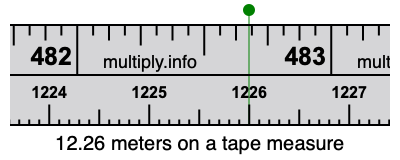 12.26 meters on a tape measure