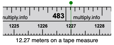 12.27 meters on a tape measure
