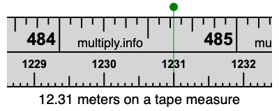 12.31 meters on a tape measure