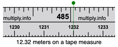 12.32 meters on a tape measure