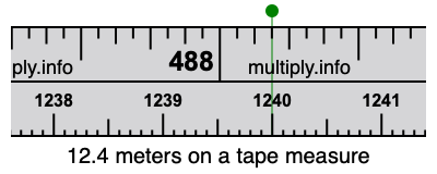 12.4 meters on a tape measure