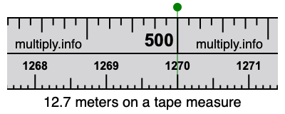 12.7 meters on a tape measure