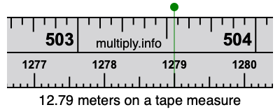 12.79 meters on a tape measure