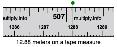 12.88 meters on a tape measure