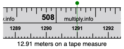 12.91 meters on a tape measure