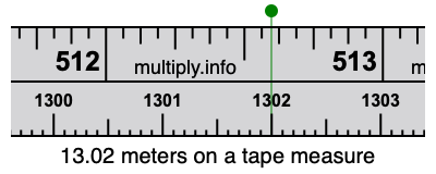 13.02 meters on a tape measure